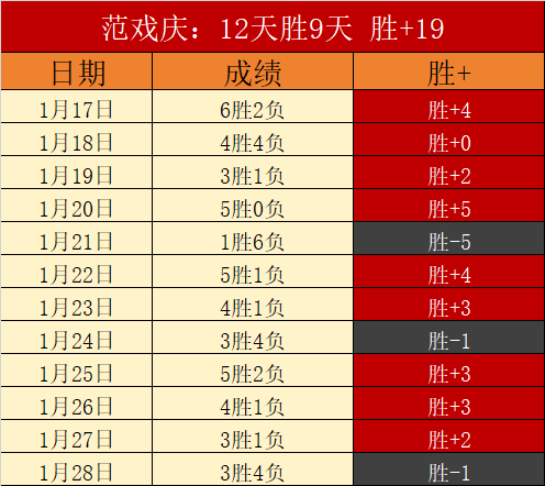 尤文图斯,轮击败萨莱,尼塔纳,中欧体育官网玩家首选,中欧体育官网,中欧体育官网游戏平台