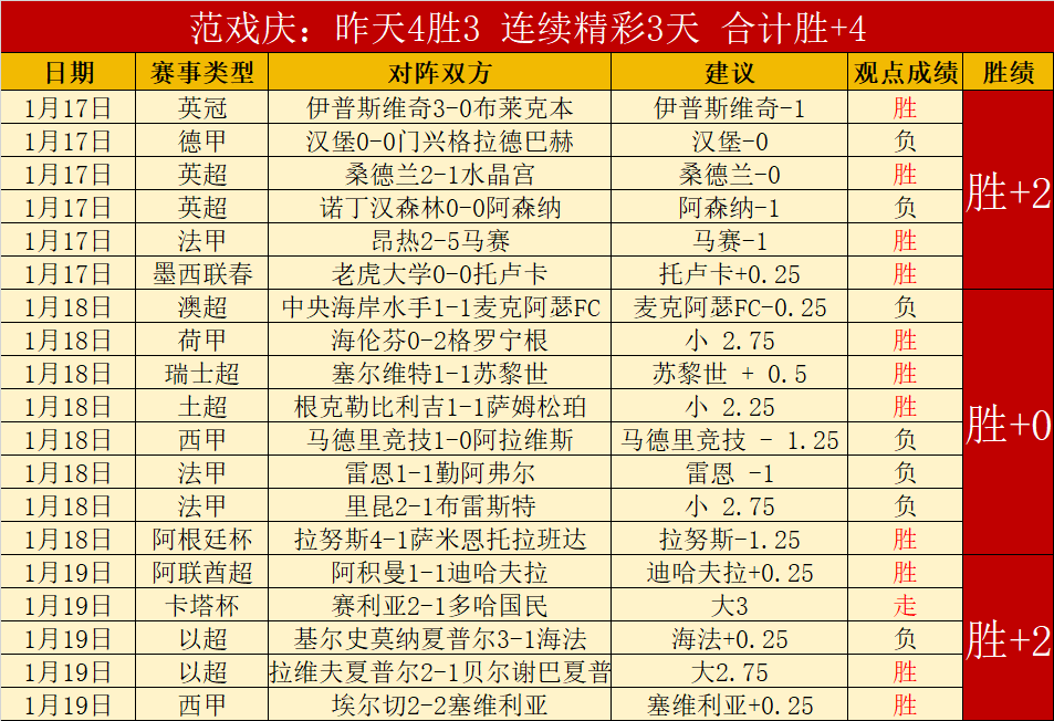 徐昕加盟,受瞩目,首钢新加盟,中欧体育官网玩家首选,中欧体育官网,中欧体育官网游戏平台