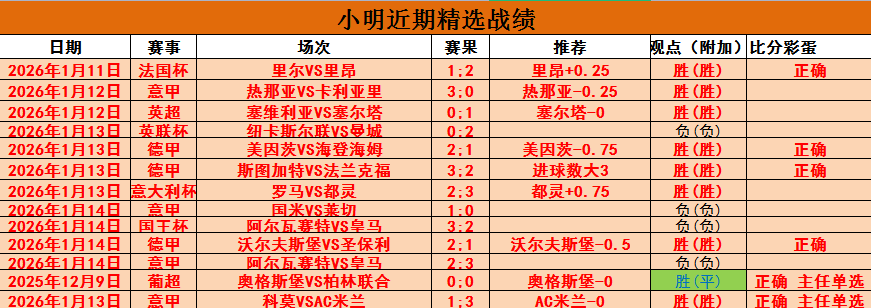 多特凭借阿,德耶米梅开,二度,中欧体育官网玩家首选,中欧体育官网,中欧体育官网游戏平台