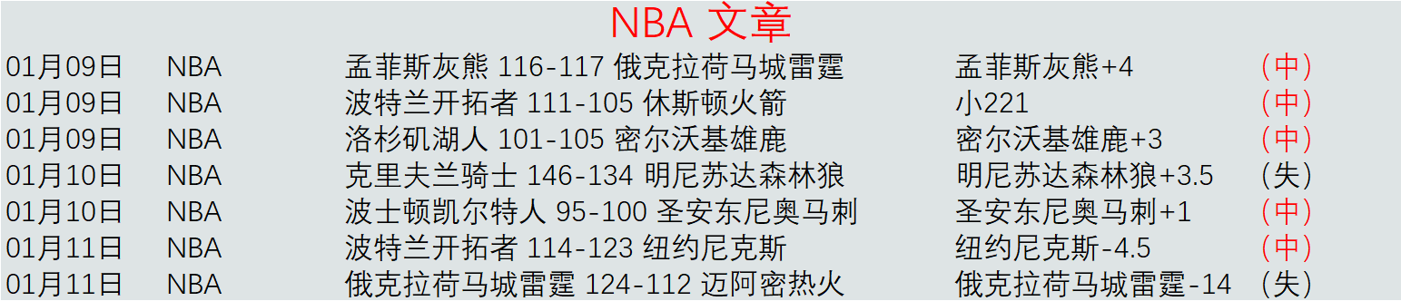 霍村终破连,败阴霾,多特蒙德遭,中欧体育官网玩家首选,中欧体育官网,中欧体育官网游戏平台