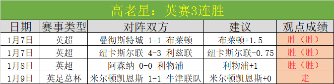 武磊关键助,上海海港以,大胜津门虎,中欧体育官网玩家首选,中欧体育官网,中欧体育官网游戏平台