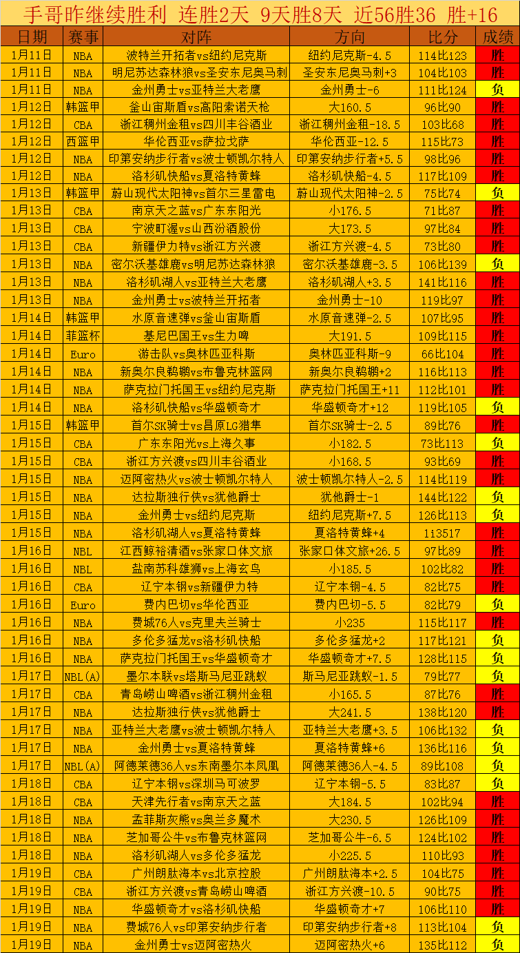 云南五兄弟,田间潮玩,苞谷地变身,中欧体育官网玩家首选,中欧体育官网,中欧体育官网游戏平台