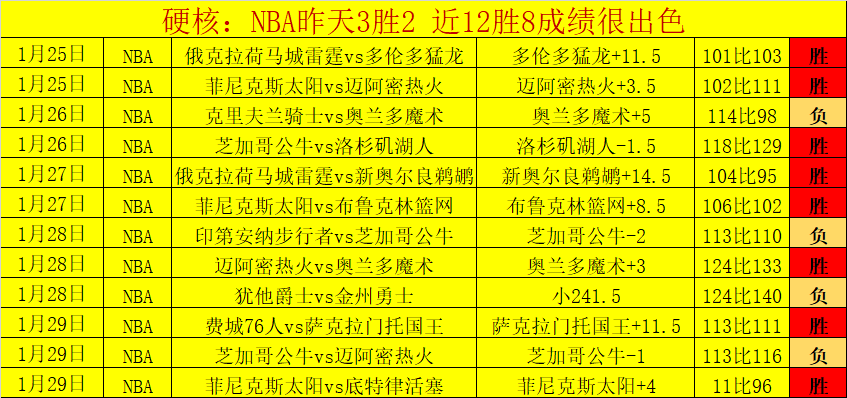 哈维,西蒙斯转会,传闻,中欧体育官网玩家首选,中欧体育官网,中欧体育官网游戏平台