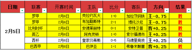 大乐透期号,专家推荐,主场对决,中欧体育官网玩家首选,中欧体育官网,中欧体育官网游戏平台