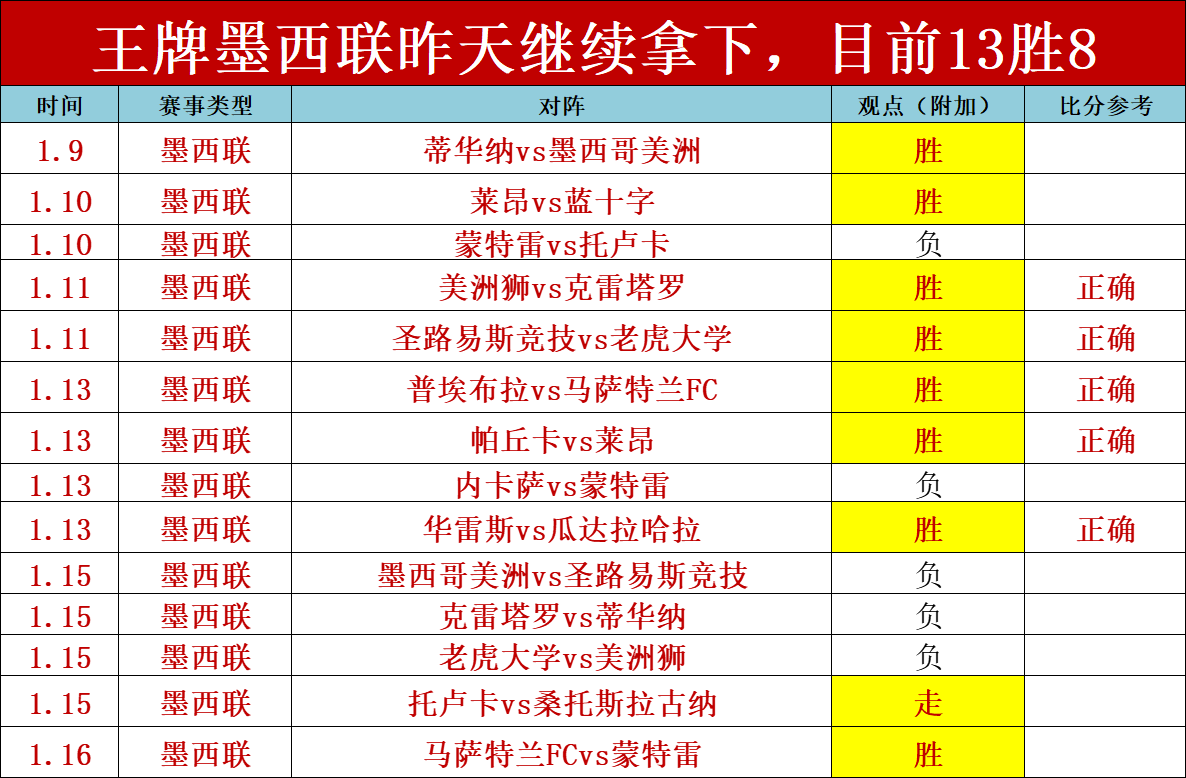 米切尔首节,三分爆发,次节稍逊色,中欧体育官网玩家首选,中欧体育官网,中欧体育官网游戏平台