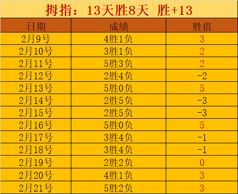 米切尔首节,三分爆发,次节稍逊色,中欧体育官网玩家首选,中欧体育官网,中欧体育官网游戏平台