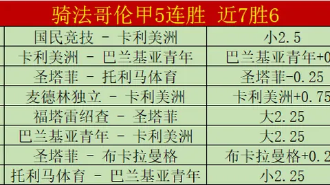【NBA独家解析】深度揭秘：战局解析+比分大揭秘！