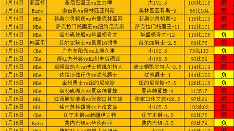 云南五兄弟田间潮玩，苞谷地变身热门舞台！