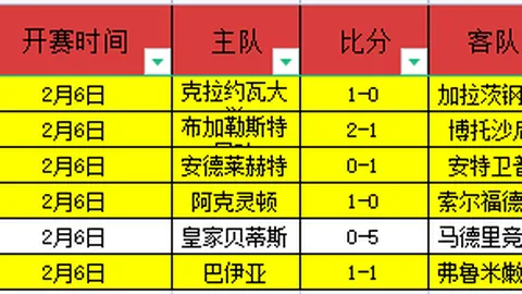 大乐透期号专家推荐：主场对决，能否止跌回暖