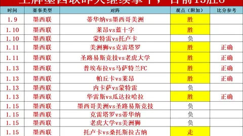 米切尔首节三分爆发，次节稍逊色，助力球队逆转战局